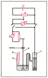 Схема установки амперометрического титрования
