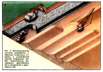 Бестранспортная система разработки с усложненной вскрышей