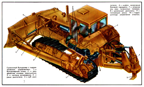 Promtractor macchine russe Bul'dozer_1