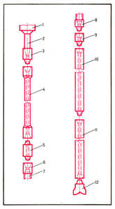 Типовая компоновка бурильной колонны