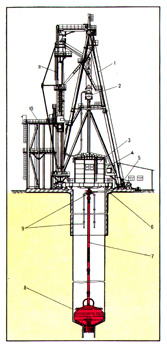 Схема буровой установки