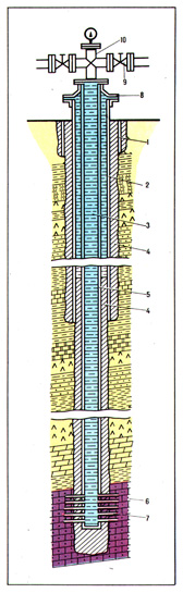 Конструкция разработанной скважины