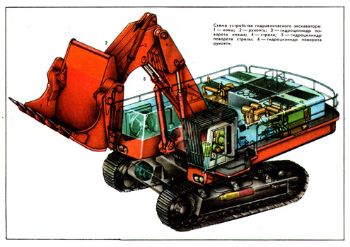 ГИДРАВЛИЧЕСКИЙ ЭКСКАВАТОР