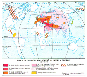 этапы использования орудий из меди и бронзы