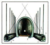 водоотводные выработки жд тоннелей