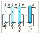 Схема газофракционирующей установки с нисходящим давлением