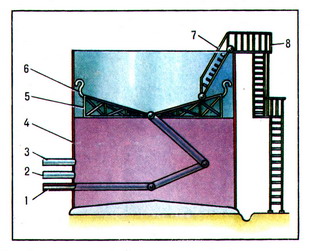 схема резервуара с плавающей крышей