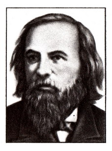 Менделеев Дмитрий Иванович