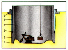опускной колодец