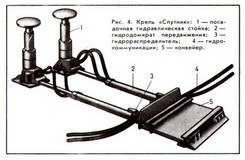 крепь спутник