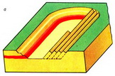 рис. 2а