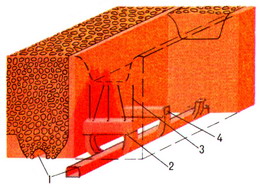 подэтажное обрушение с отбойкой руды закрытым веером