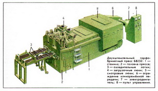 ПРЕСС ТОРФОБРИКЕТНЫЙ