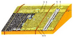 погоризонтный способ подготовки уклонной части шахтного поля