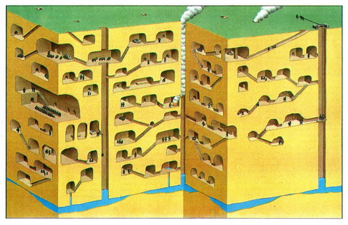 схема подземного города в Кападокии