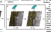 рис. 3