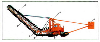 штабелюющая машина ОФ-8