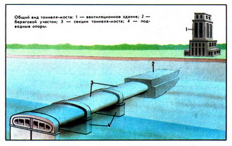 тоннель-мост