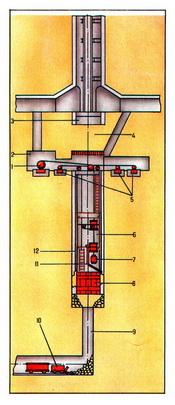 УГЛУБКА СТВОЛА рис.4