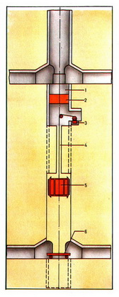 УГЛУБКА СТВОЛА рис.5