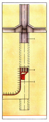 УГЛУБКА СТВОЛА рис.6