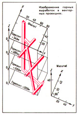 Векторные проекции горных выработок