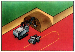 Схема выемки вскрыши экскаватором