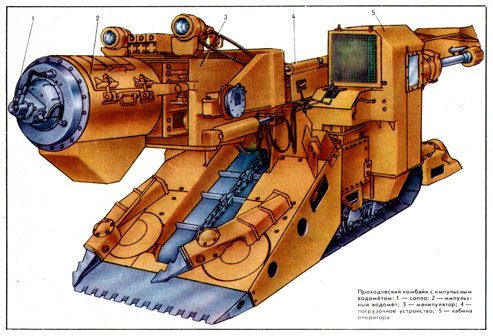 проходческий комбайн с импульсным водометом